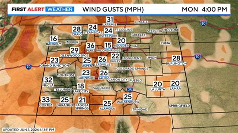 Colorado weather: Wind gusts up to 70 mph in the foothills Thursday